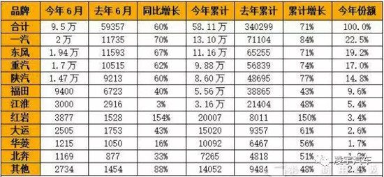 3915k1体育十年品牌值得信任(中国游)官方网站