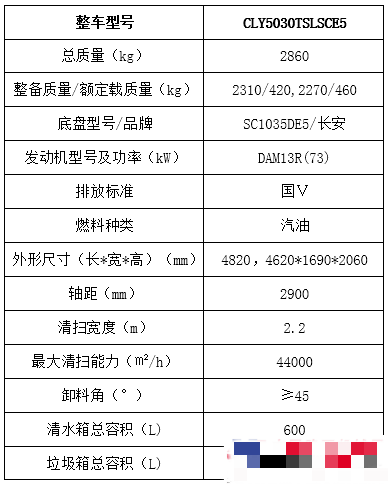 3915k1体育十年品牌值得信任(中国游)官方网站