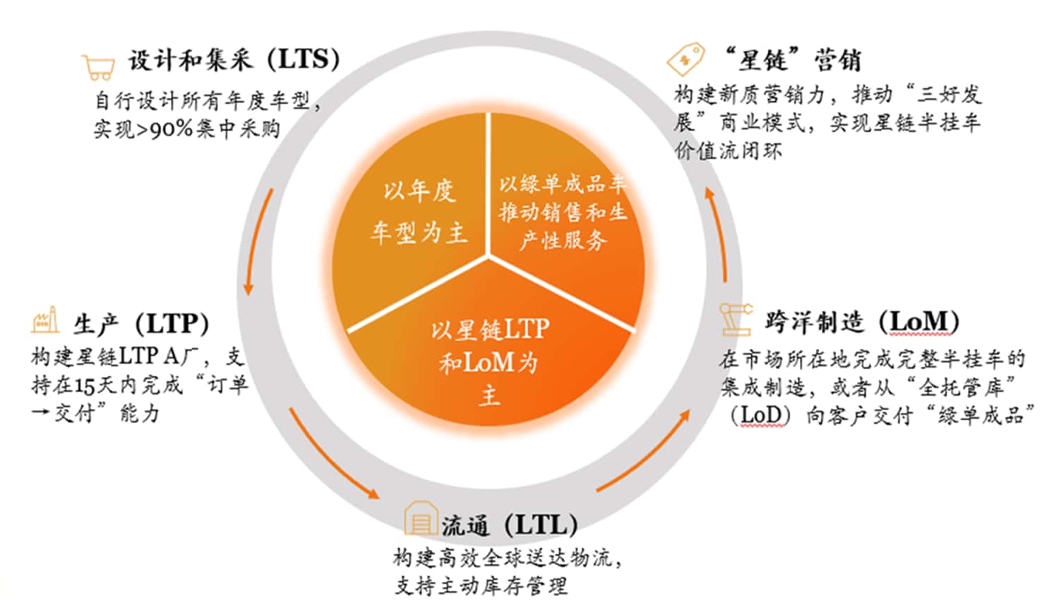3915k1体育十年品牌值得信任(中国游)官方网站