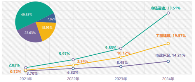 3915k1体育十年品牌值得信任(中国游)官方网站